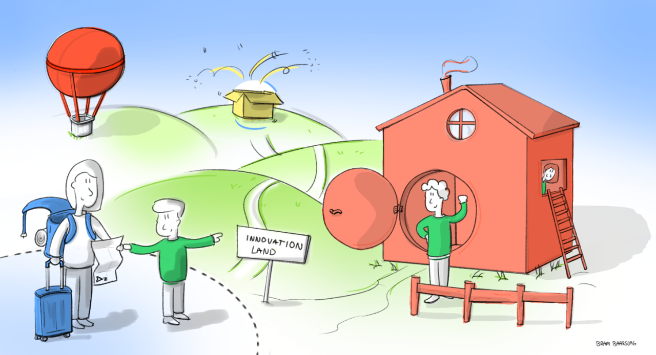 This image represents your innovation journey. In the illustration you see a young child travelling together with his mother in green hills with a red air balloon and a yellow box. The young child is pointing to a person in a green sweater standing in front of a small red house, with a woman in the window. 