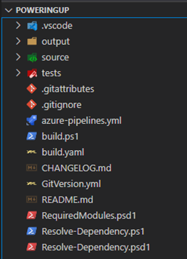 Screenshot showing sampler module file and folder structure 